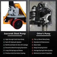 5Seconds Arrow Industrial Duty Pallet Jack with 27" W x 48" L Forks, 5500 lb Capacity General Purpose Manual Pallet Truck for Warehouse, Manufacturing and Retail