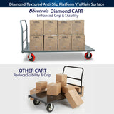 STEEL STRONG Heavy Duty Diamond Plated Industrial Platform Cart 36” X 72” with 3300 lbs Capacity, and 8" red swivel wheels with Lock