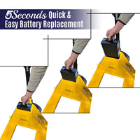 Tyson E-1000 Electric Industrial Pallet Jack Pallet Jack, 27"x48" Forks, 4400 lb, Lithium Battery