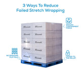 Industrial Grade Pallet Stretch Wrap 20" x 5000Ft 80 Gauge Thickness Shrink Wrap for Industrial Machine Use 800% Stretchable Cast Shrink Film for Superior Strength & Protection