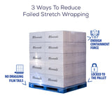 Industrial Grade (Pack of 4) 20 inch x 1000Ft Shrink Wrap with Core Handle for Shipping 80 Gauge Thickness 400% Stretchable Plastic Shrink Film Roll for Packing Moving Supplies, Furniture