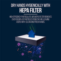 ULTIMATE Automatic Commercial Hand Dryer | Stainless-Steel Bathroom Appliances 1000W Grey