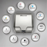 Electric Hand Dryers for Bathrooms