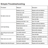 Mercury Touchless Commercial Faucet with Smart Temperature Control Mixer | Brushed Finish with Deck Mount Plate